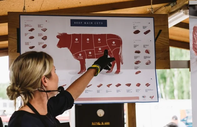 tip-article-image-SMOKER - wędzenie i grillowanie w wyjątkowym stylu bez użycia prądu